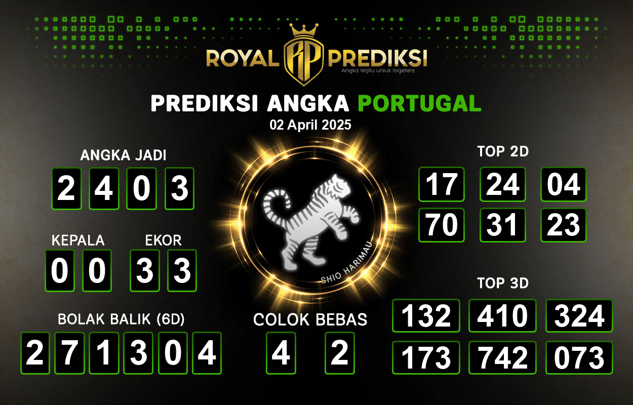 Prediksi-PORTUGAL-2-April-2025-Hari-Rabu.png