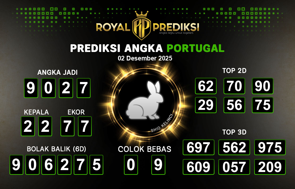 Prediksi-PORTUGAL-2-Desember-2025-Hari-Selasa.png