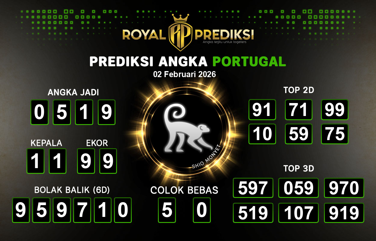 Prediksi-PORTUGAL-2-Februari-2026-Hari-Senin.png