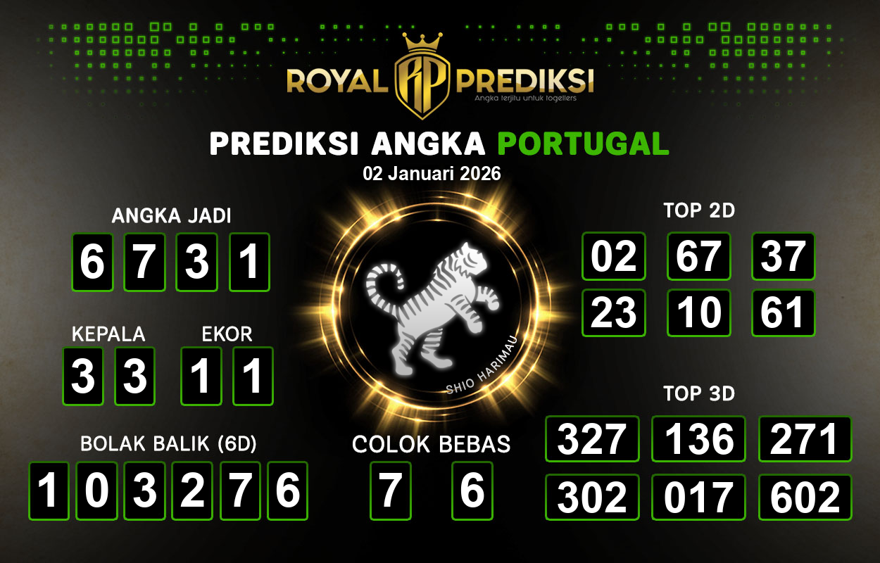 Prediksi-PORTUGAL-2-Januari-2026-Hari-Jumat.png
