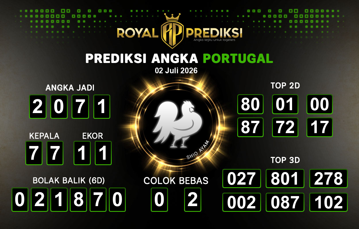 Prediksi-PORTUGAL-2-Juli-2026-Hari-Kamis.png
