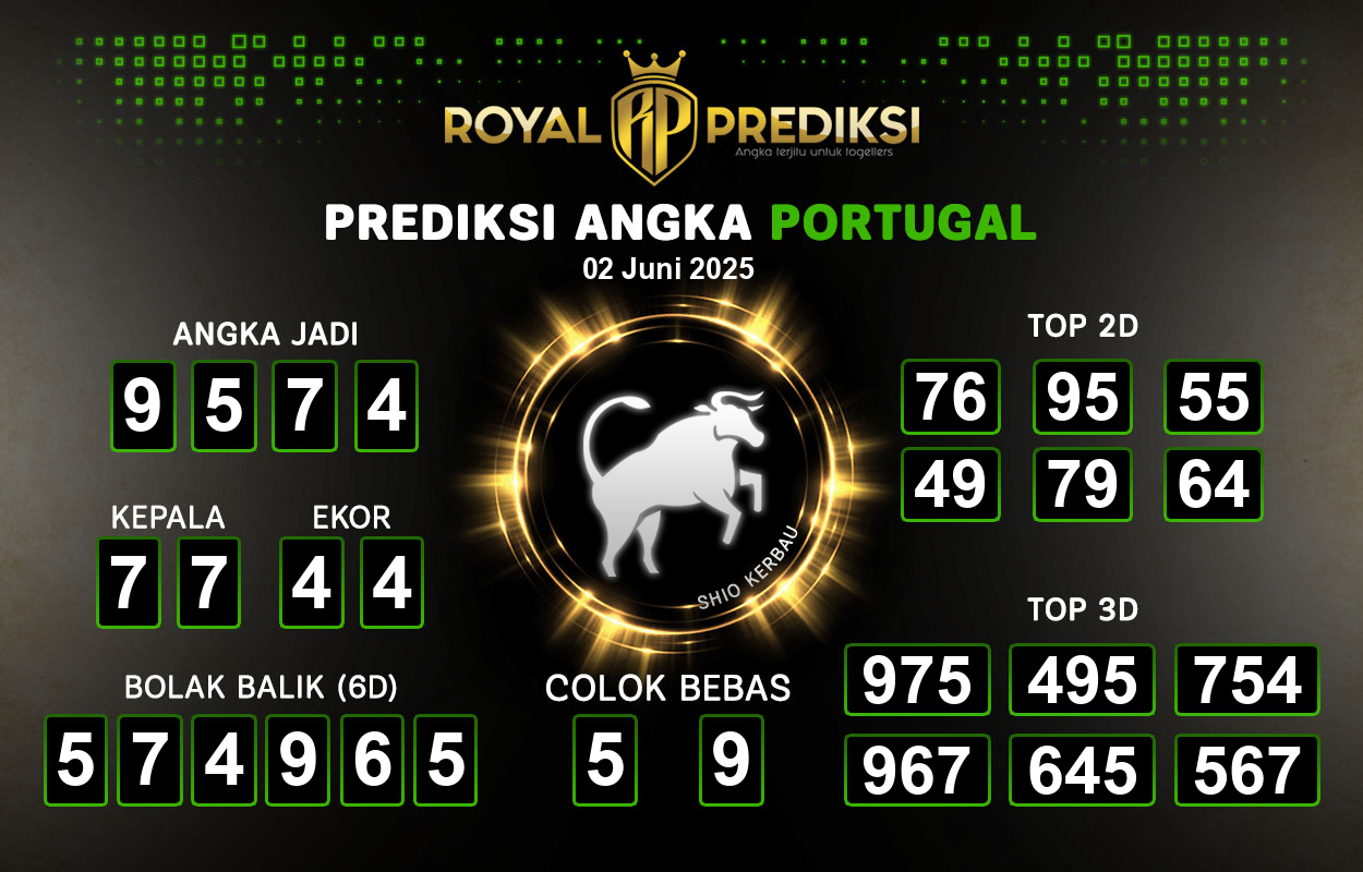 Prediksi-PORTUGAL-2-Juni-2025-Hari-Senin.png