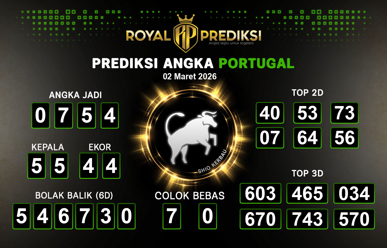 Prediksi-PORTUGAL-2-Maret-2026-Hari-Senin.png