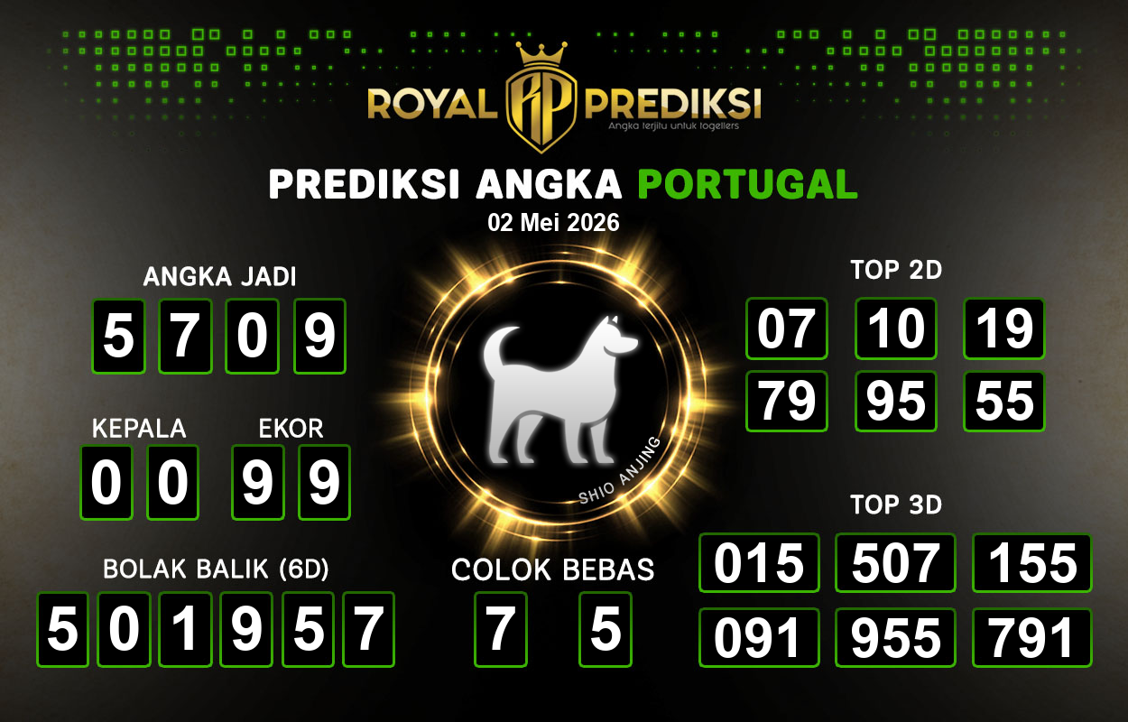 Prediksi-PORTUGAL-2-Mei-2026-Hari-Sabtu.png