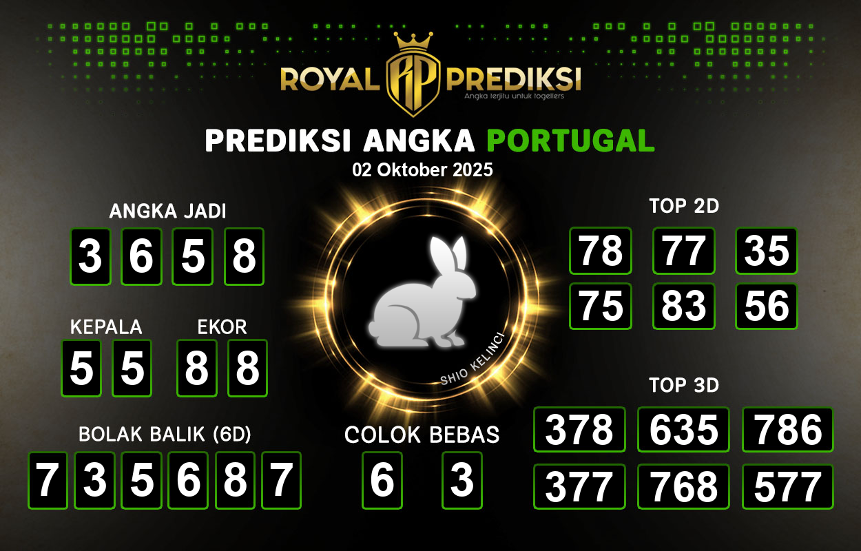 Prediksi-PORTUGAL-2-Oktober-2025-Hari-Kamis.png