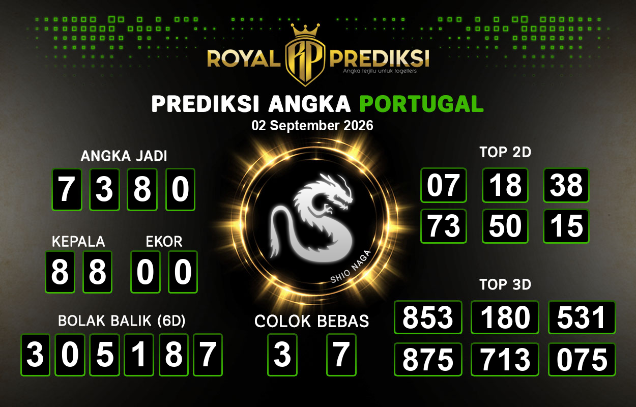 Prediksi-PORTUGAL-2-September-2026-Hari-Rabu.png