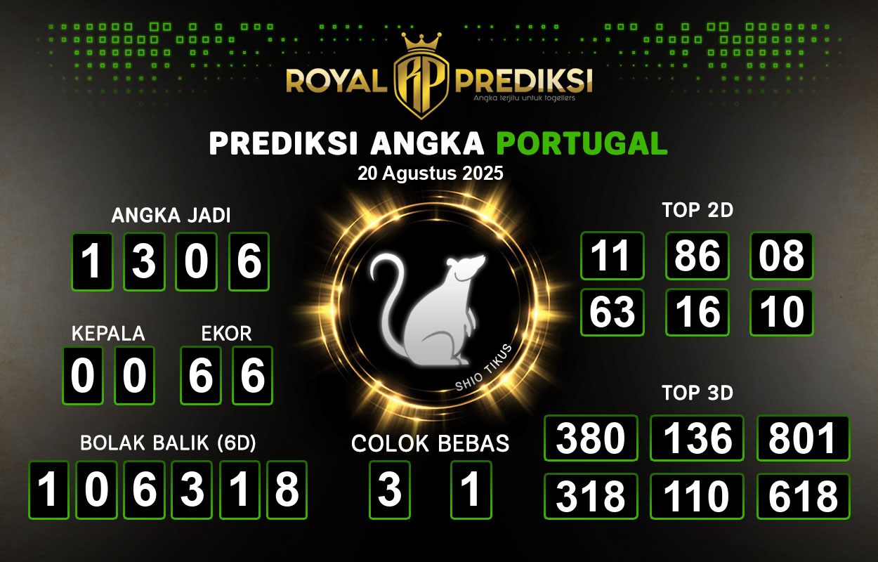 Prediksi-PORTUGAL-20-Agustus-2025-Hari-Rabu.png