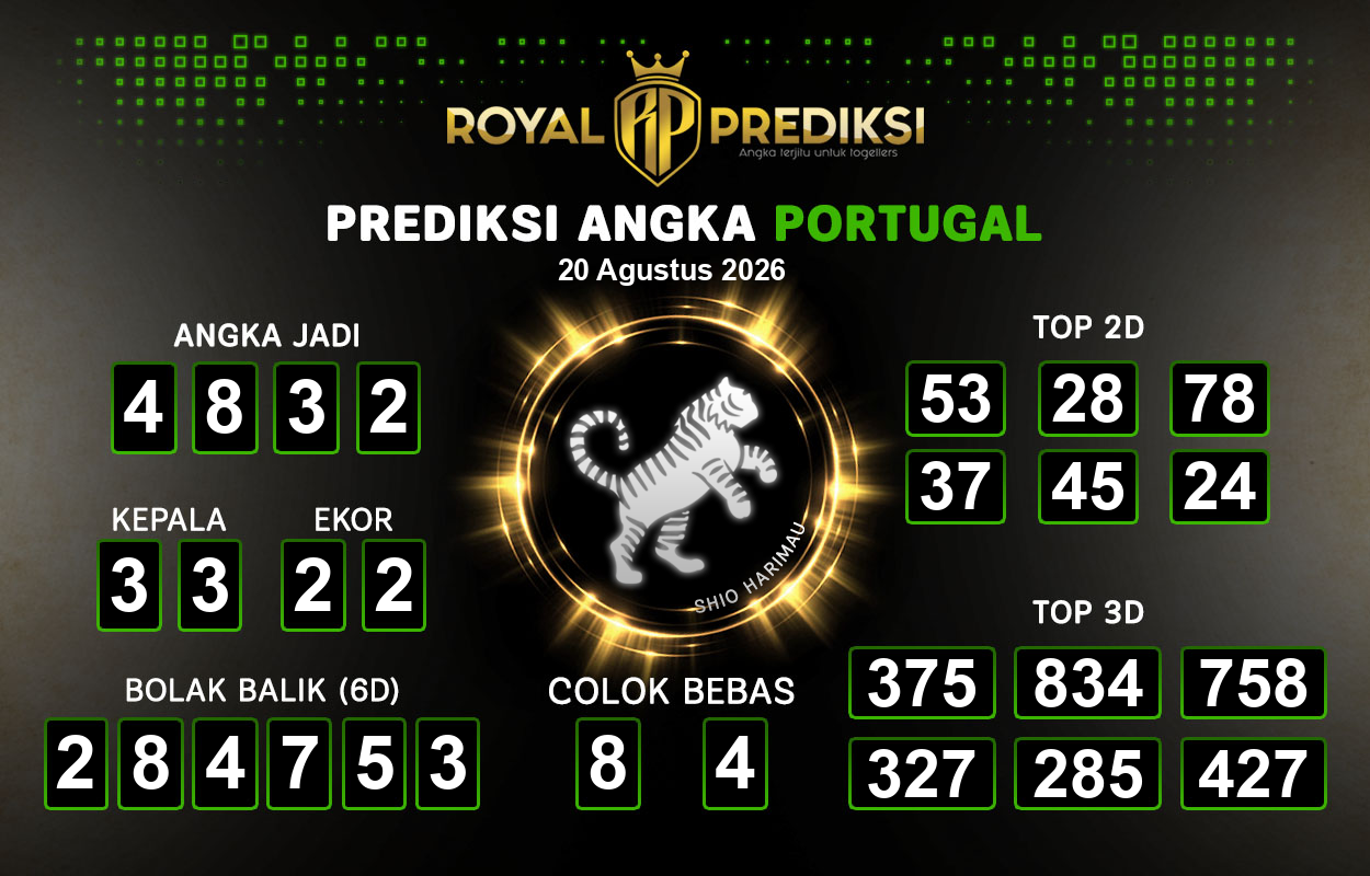 Prediksi-PORTUGAL-20-Agustus-2026-Hari-Kamis.png