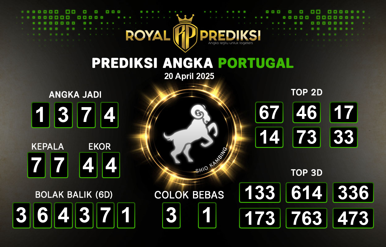 Prediksi-PORTUGAL-20-April-2025-Hari-Minggu.png
