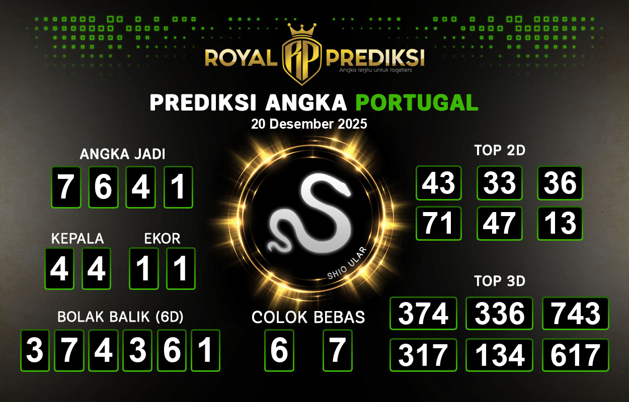 Prediksi-PORTUGAL-20-Desember-2025-Hari-Sabtu.png
