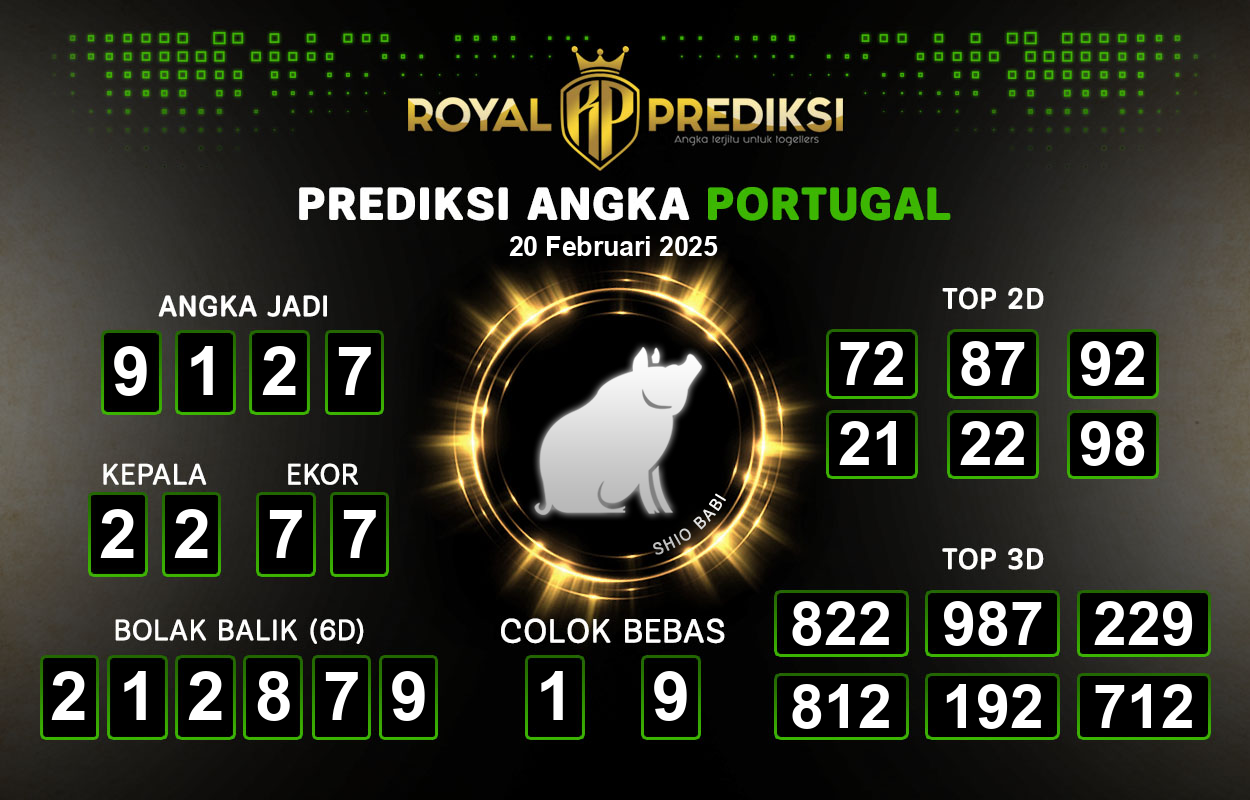 Prediksi-PORTUGAL-20-Februari-2025-Hari-Kamis.png