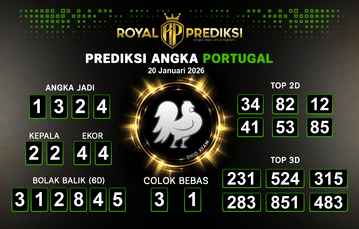 Prediksi-PORTUGAL-20-Januari-2026-Hari-Selasa.png