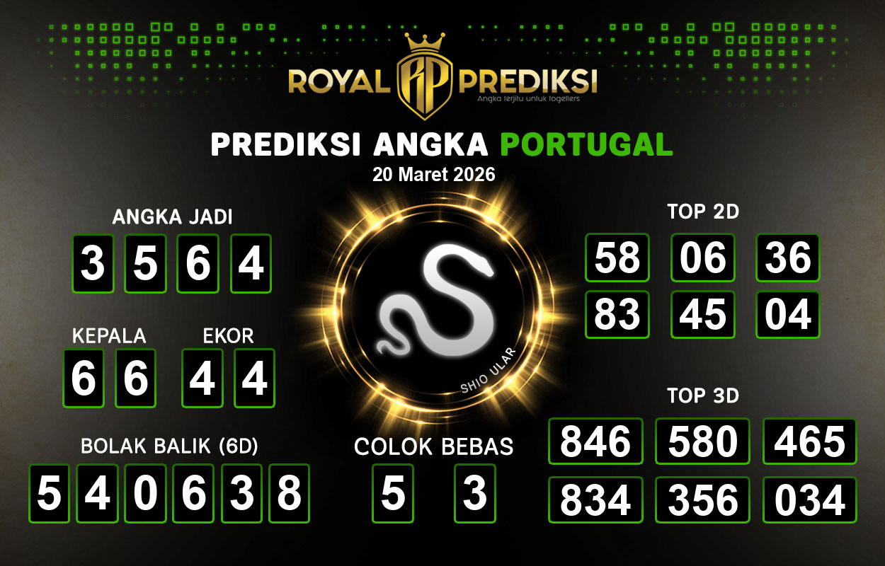 Prediksi-PORTUGAL-20-Maret-2026-Hari-Jumat.png