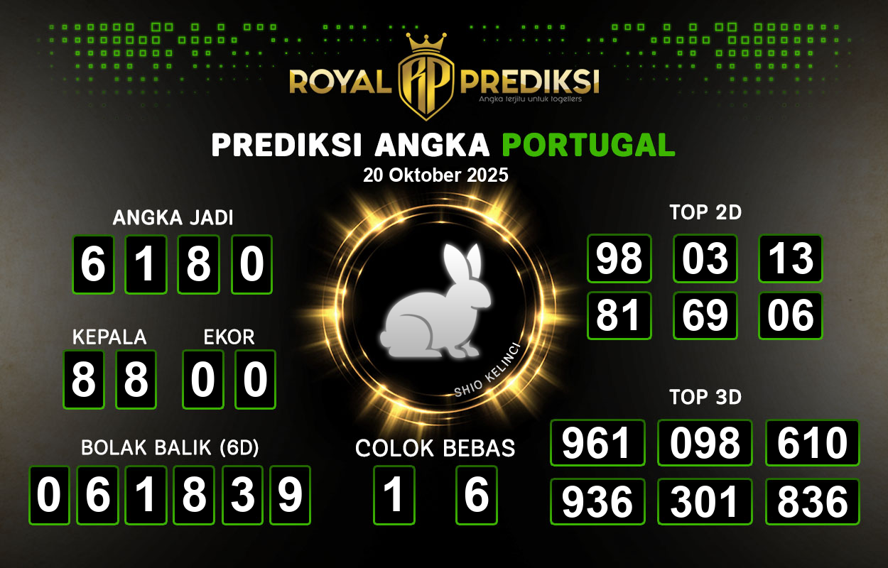 Prediksi-PORTUGAL-20-Oktober-2025-Hari-Senin.png