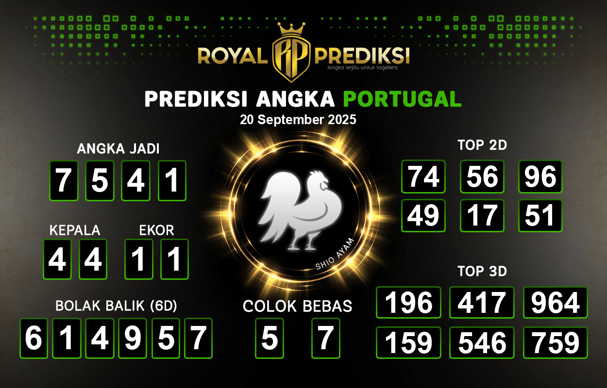 Prediksi-PORTUGAL-20-September-2025-Hari-Sabtu.png