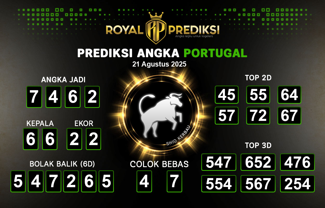 Prediksi-PORTUGAL-21-Agustus-2025-Hari-Kamis.png