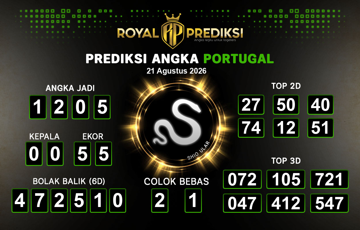 Prediksi-PORTUGAL-21-Agustus-2026-Hari-Jumat.png