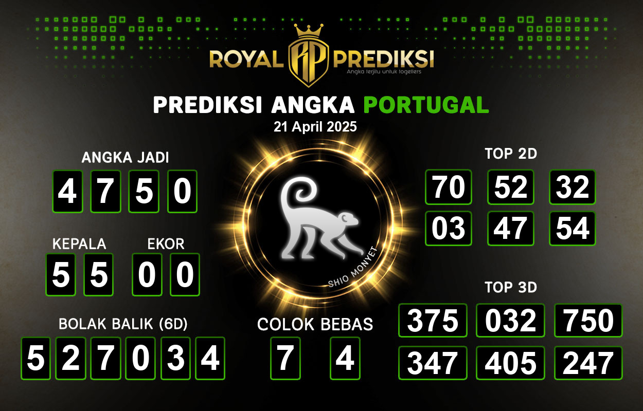 Prediksi-PORTUGAL-21-April-2025-Hari-Senin.png