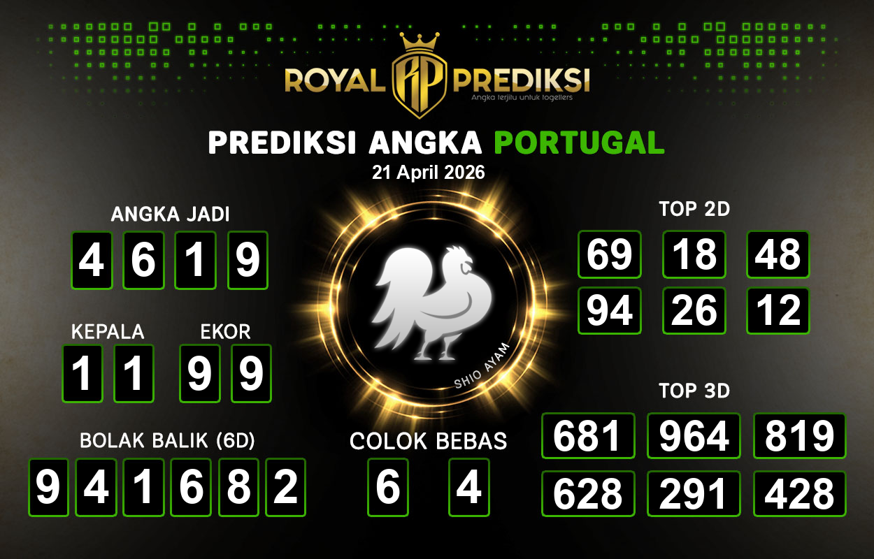Prediksi-PORTUGAL-21-April-2026-Hari-Selasa.png