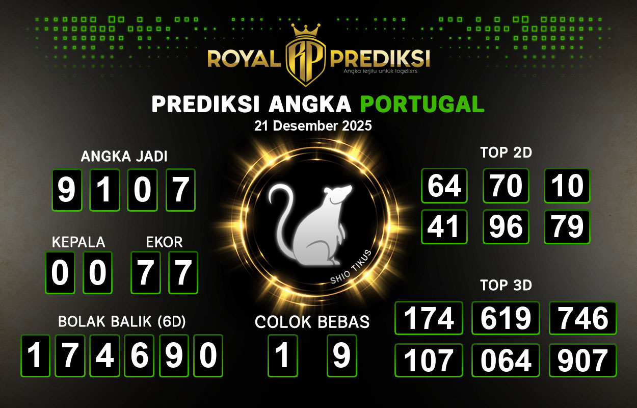 Prediksi-PORTUGAL-21-Desember-2025-Hari-Minggu.png