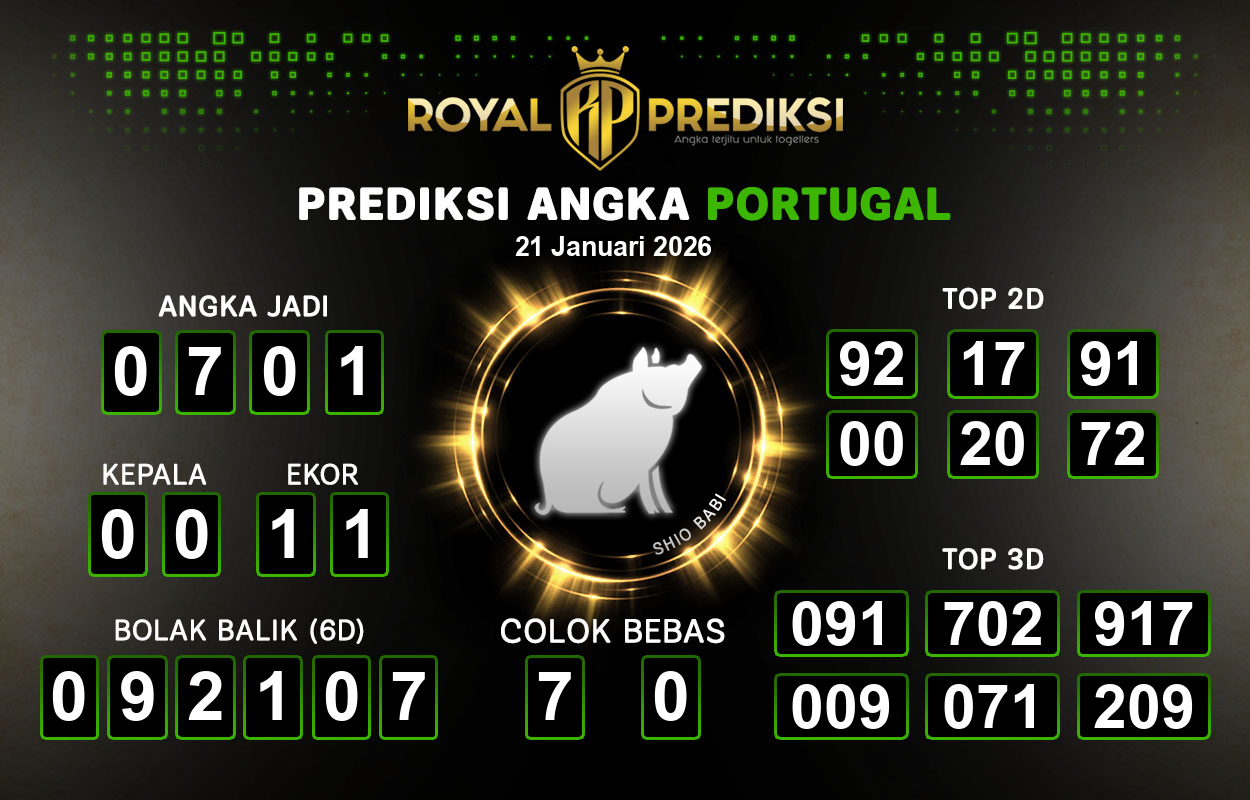Prediksi-PORTUGAL-21-Januari-2026-Hari-Rabu.png