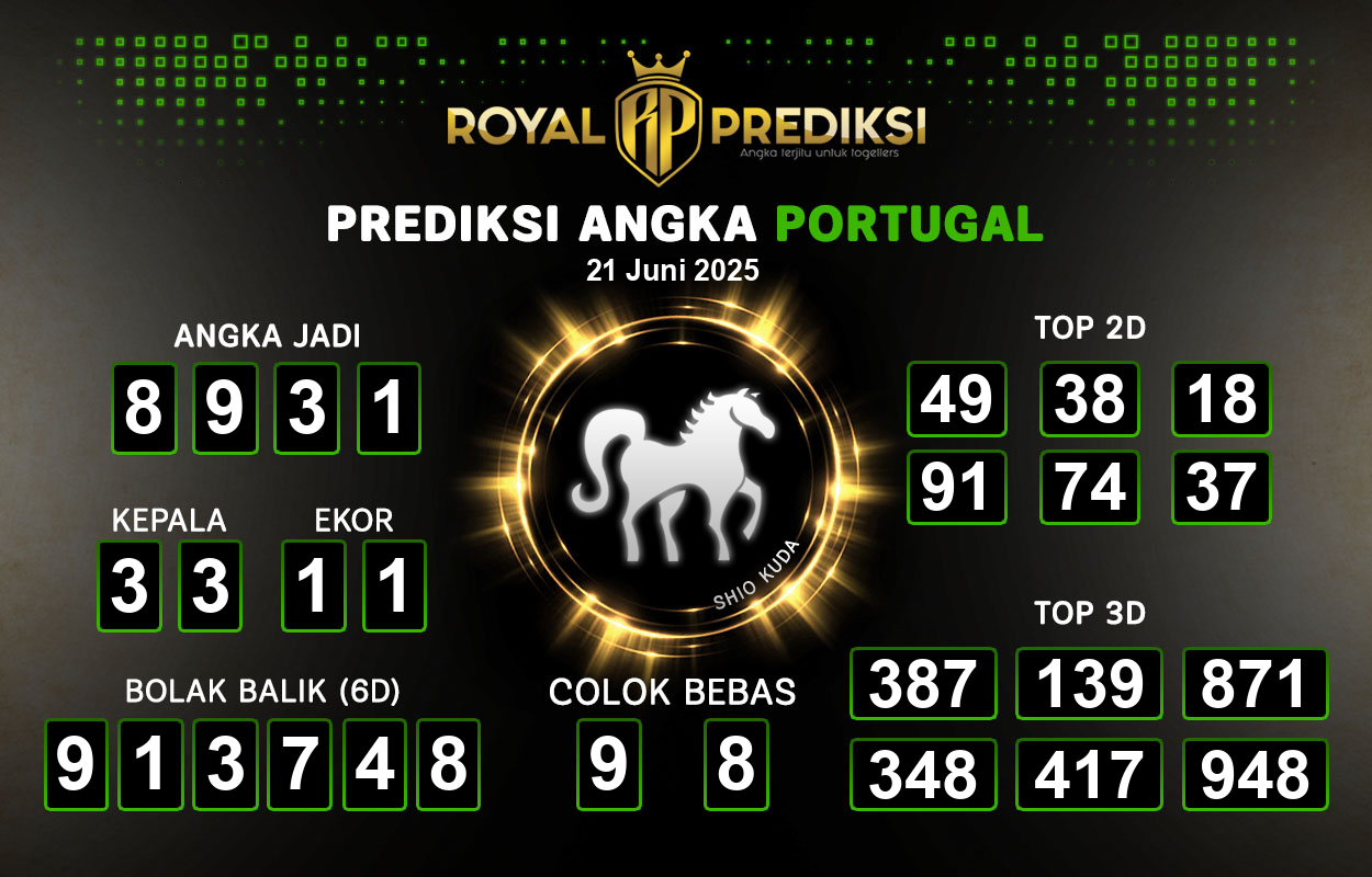 Prediksi-PORTUGAL-21-Juni-2025-Hari-Sabtu.png