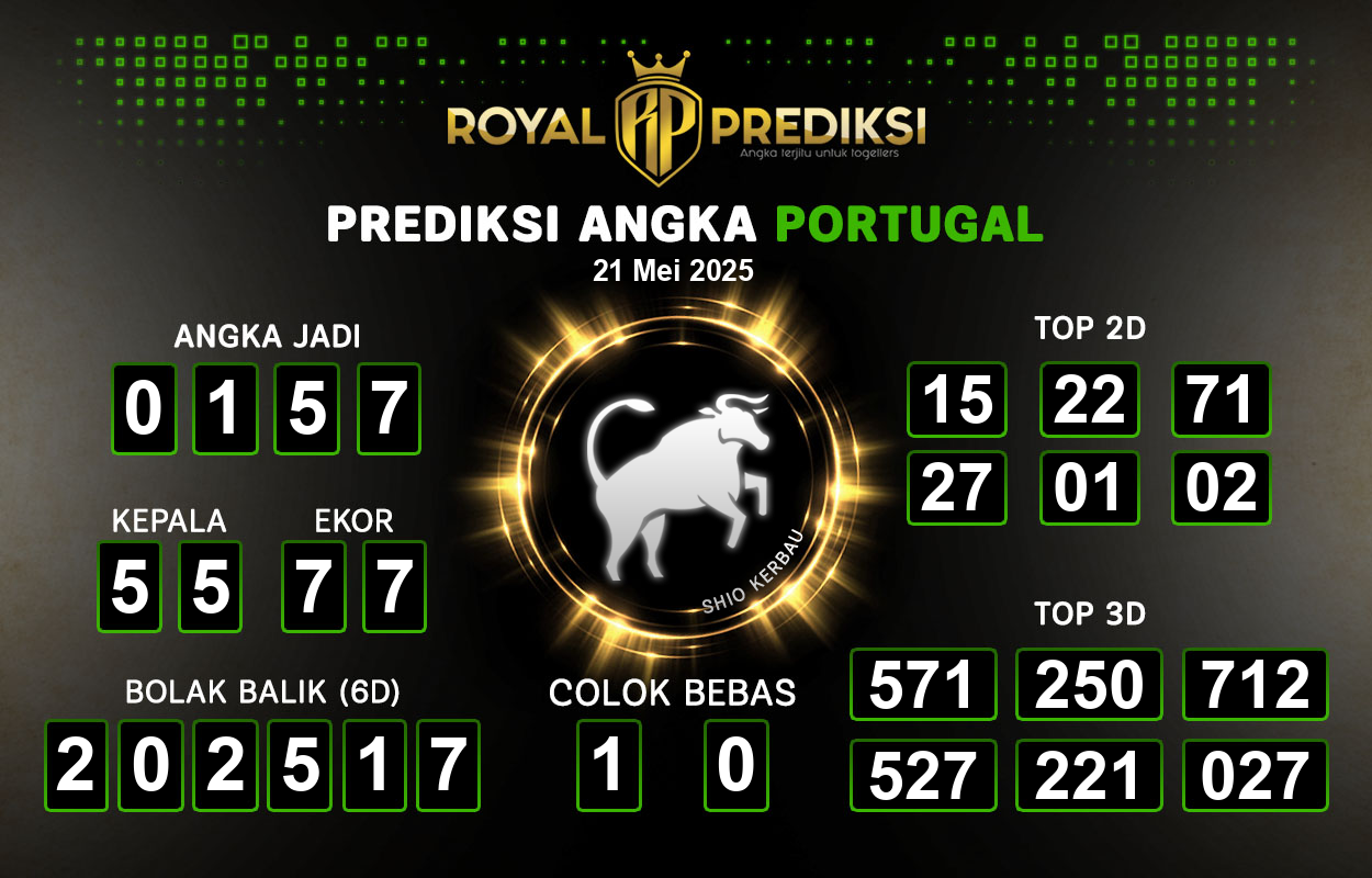 Prediksi-PORTUGAL-21-Mei-2025-Hari-Rabu.png