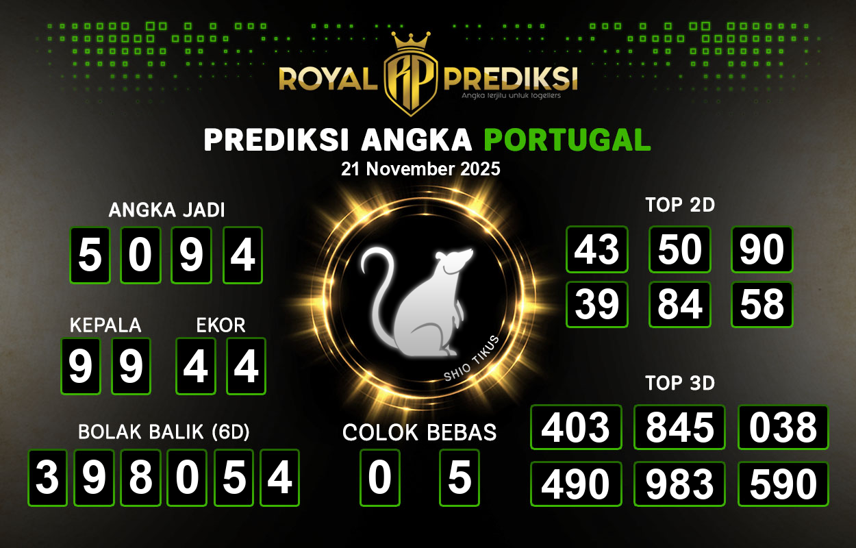 Prediksi-PORTUGAL-21-November-2025-Hari-Jumat.png