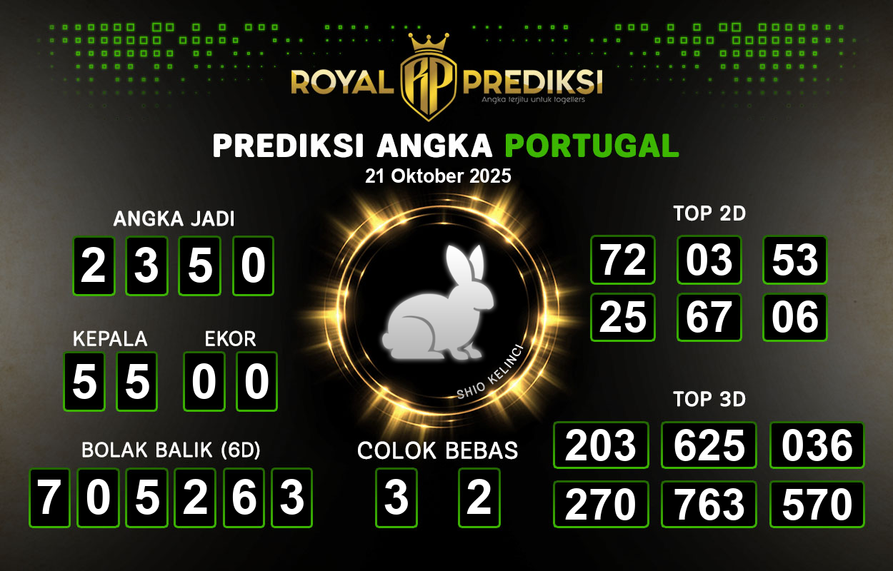 Prediksi-PORTUGAL-21-Oktober-2025-Hari-Selasa.png