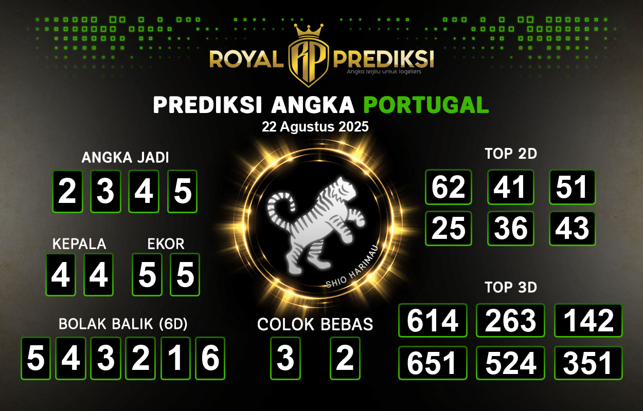 Prediksi-PORTUGAL-22-Agustus-2025-Hari-Jumat.png