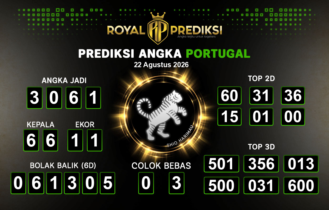 Prediksi-PORTUGAL-22-Agustus-2026-Hari-Sabtu.png
