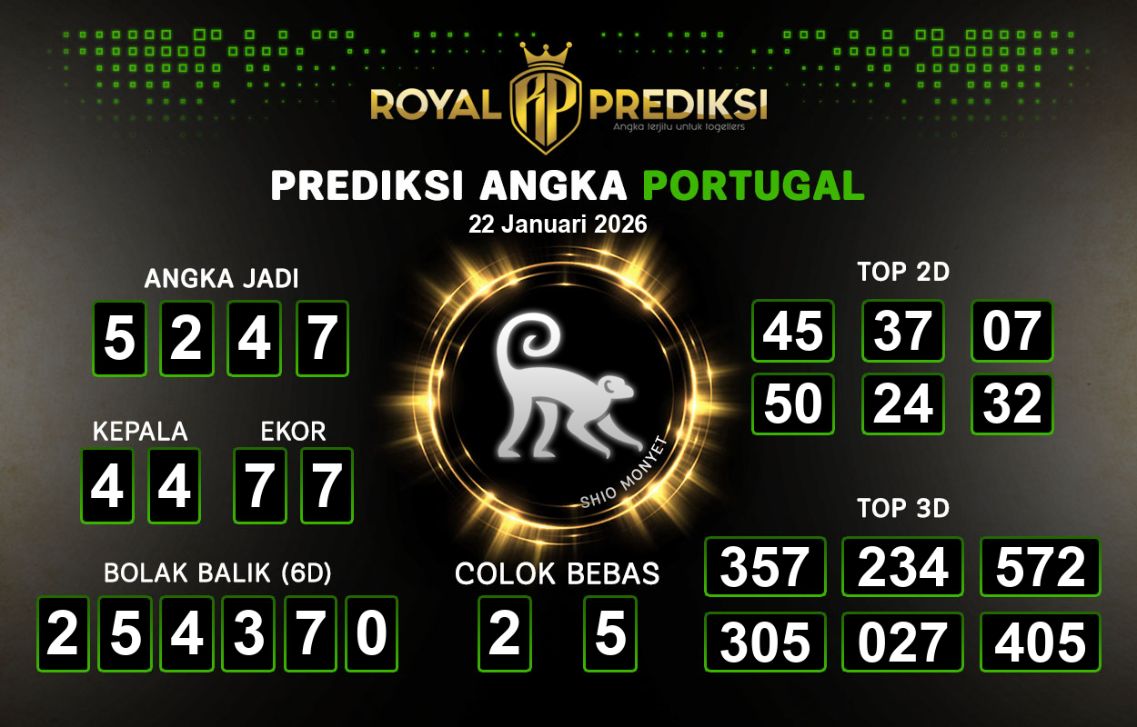 Prediksi-PORTUGAL-22-Januari-2026-Hari-Kamis.png
