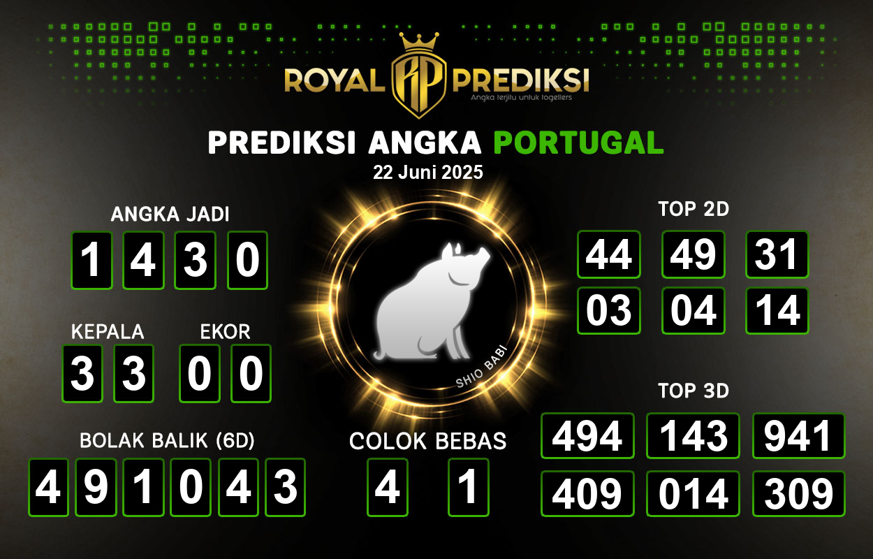 Prediksi-PORTUGAL-22-Juni-2025-Hari-Minggu.png