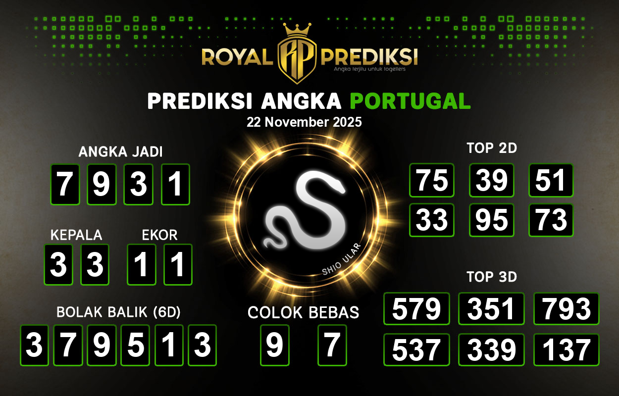 Prediksi-PORTUGAL-22-November-2025-Hari-Sabtu.png