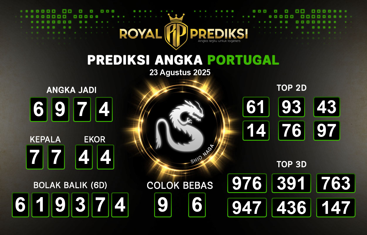 Prediksi-PORTUGAL-23-Agustus-2025-Hari-Sabtu.png