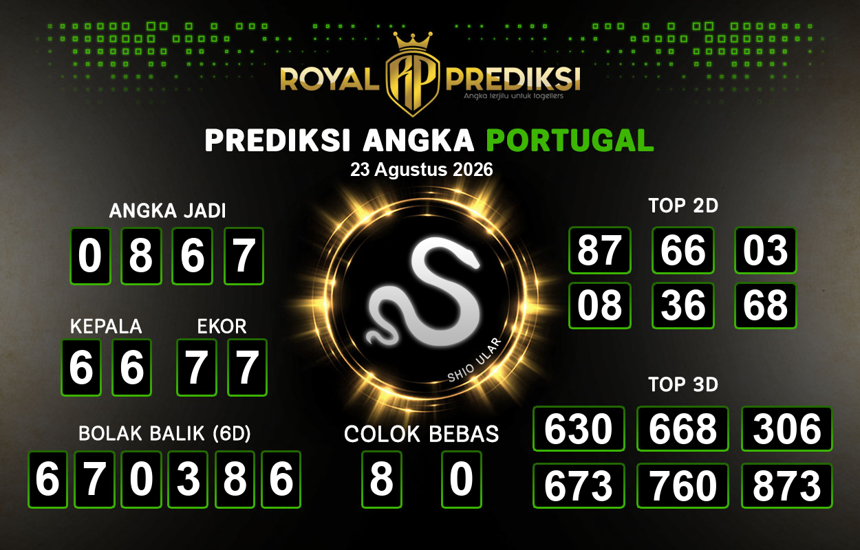 Prediksi-PORTUGAL-23-Agustus-2026-Hari-Minggu.png