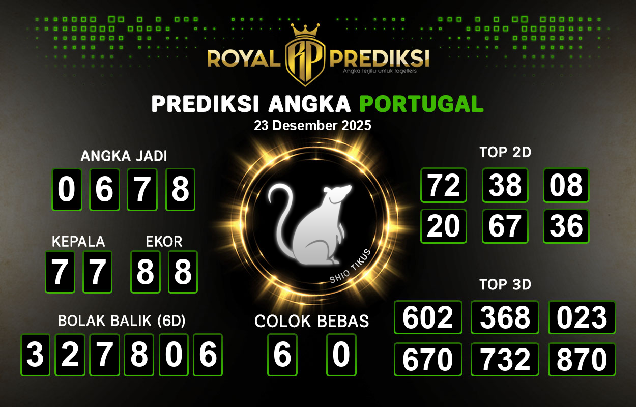 Prediksi-PORTUGAL-23-Desember-2025-Hari-Selasa.png