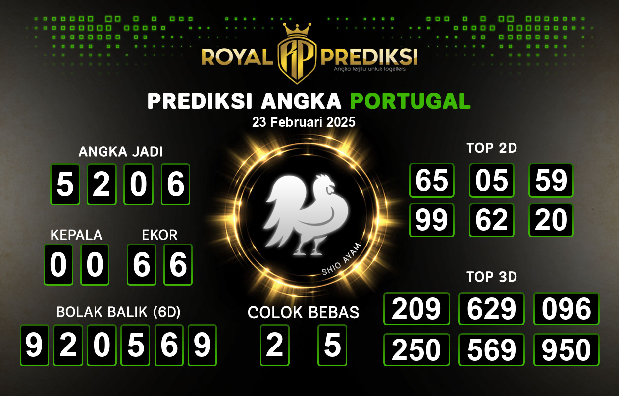 Prediksi-PORTUGAL-23-Februari-2025-Hari-Minggu.png