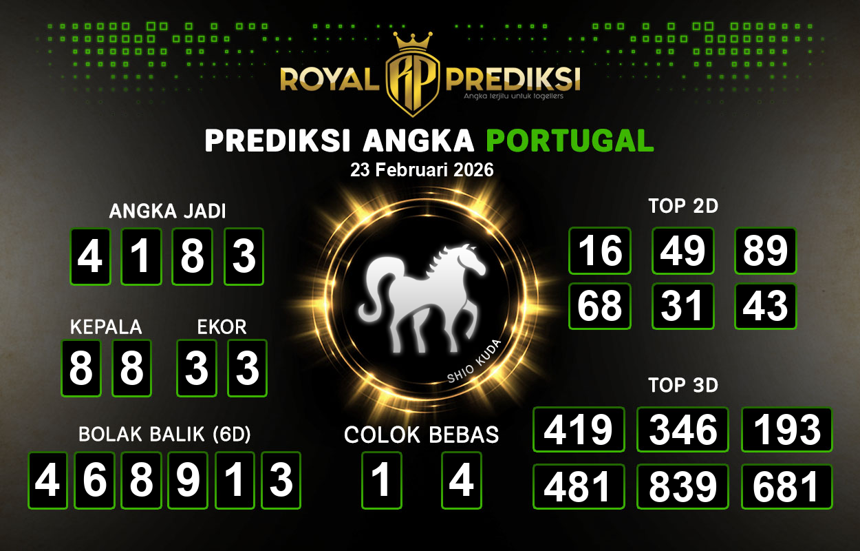 Prediksi-PORTUGAL-23-Februari-2026-Hari-Senin.png