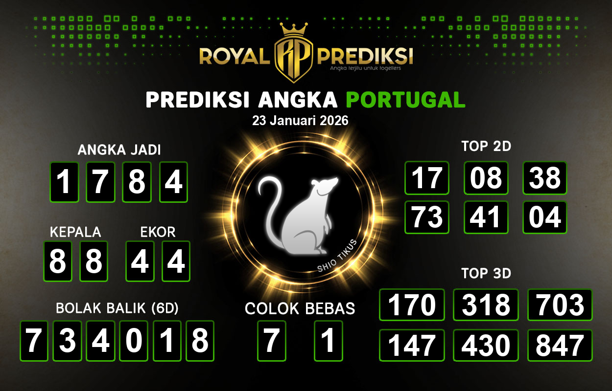 Prediksi-PORTUGAL-23-Januari-2026-Hari-Jumat.png