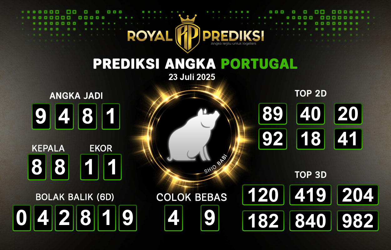 Prediksi-PORTUGAL-23-Juli-2025-Hari-Rabu.png