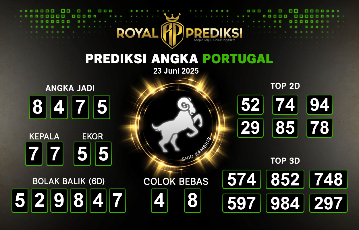 Prediksi-PORTUGAL-23-Juni-2025-Hari-Senin.png