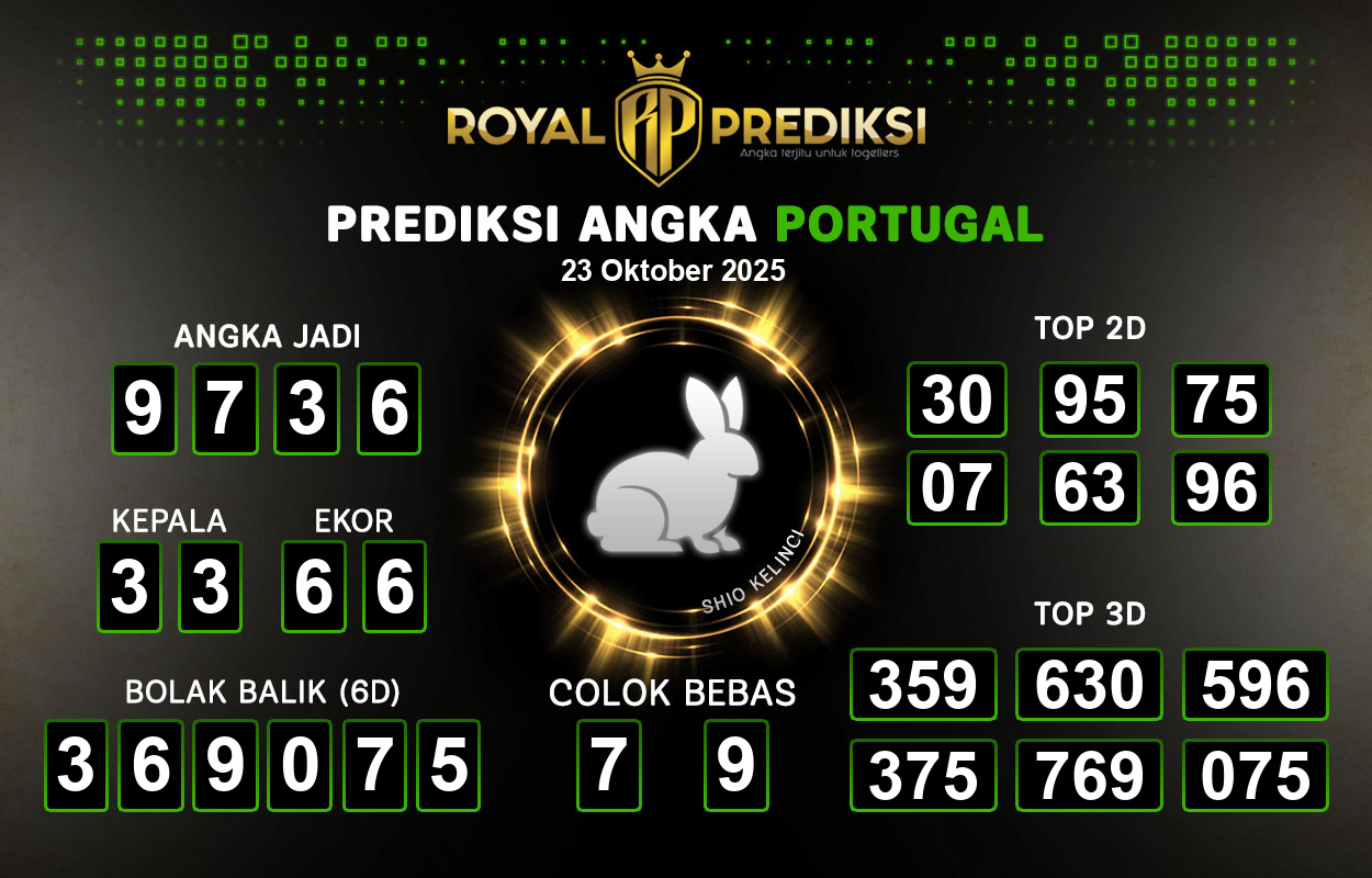 Prediksi-PORTUGAL-23-Oktober-2025-Hari-Kamis.png