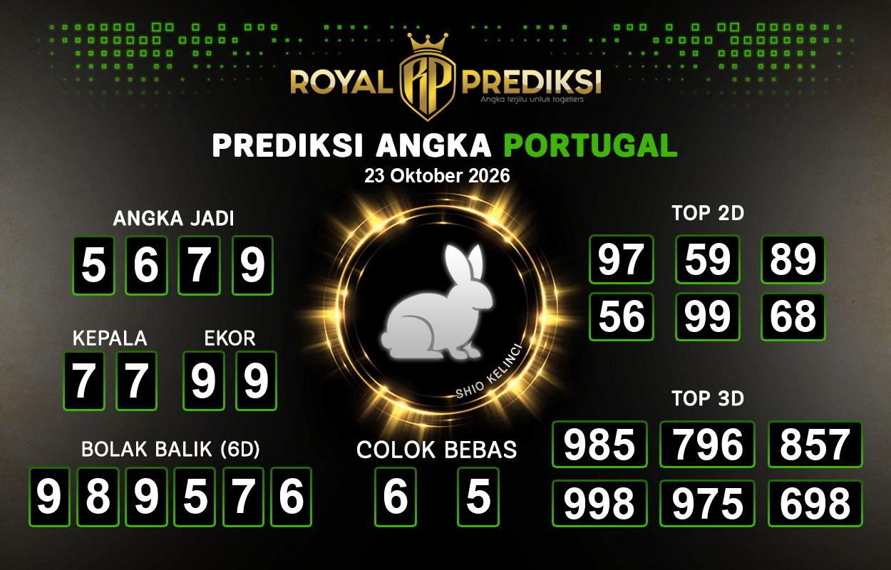 Prediksi-PORTUGAL-23-Oktober-2026-Hari-Jumat.png
