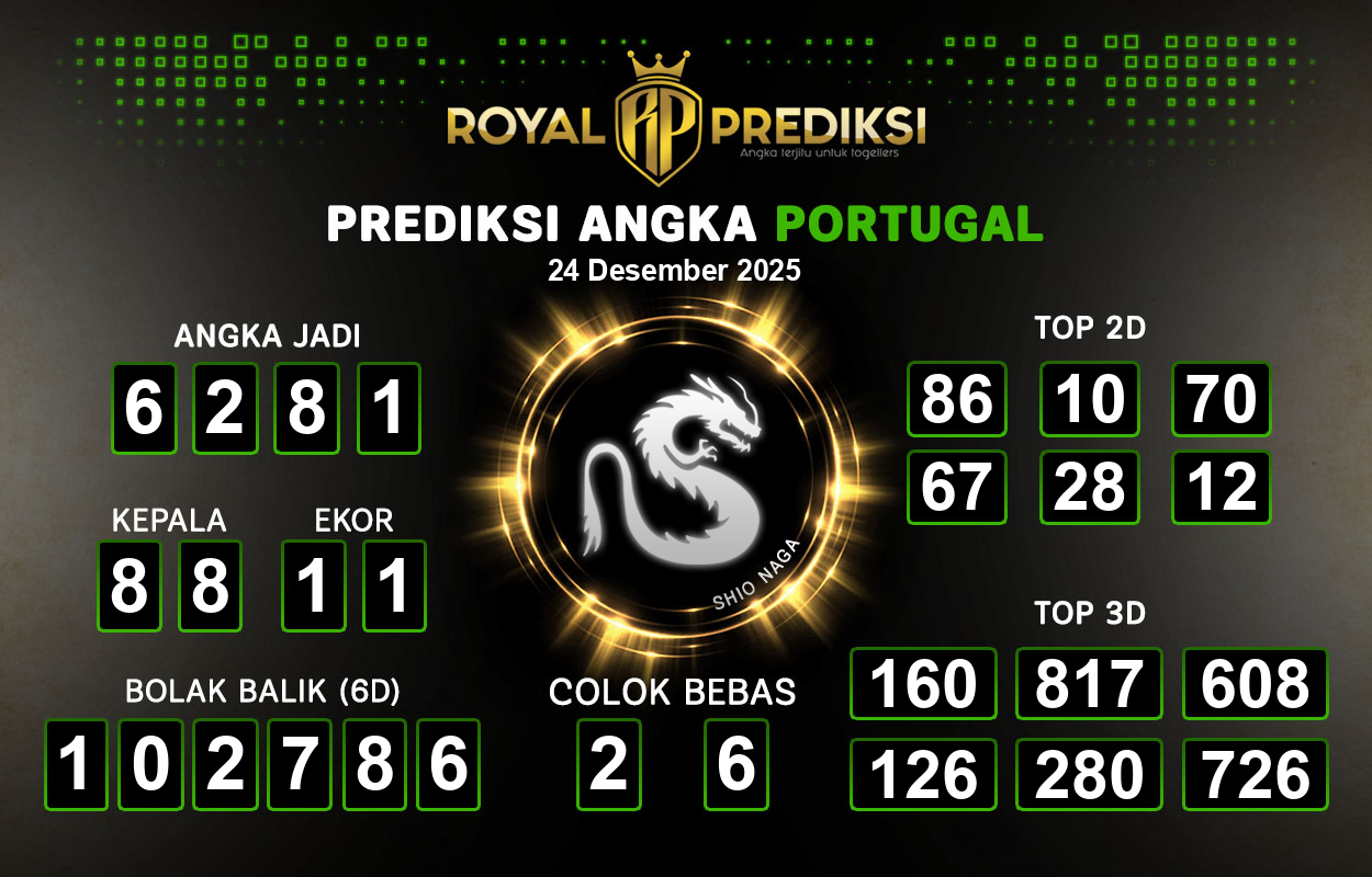 Prediksi-PORTUGAL-24-Desember-2025-Hari-Rabu.png