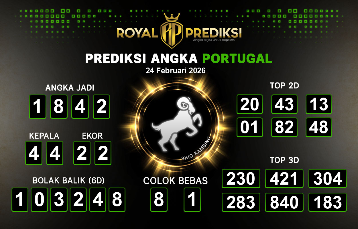 Prediksi-PORTUGAL-24-Februari-2026-Hari-Selasa.png