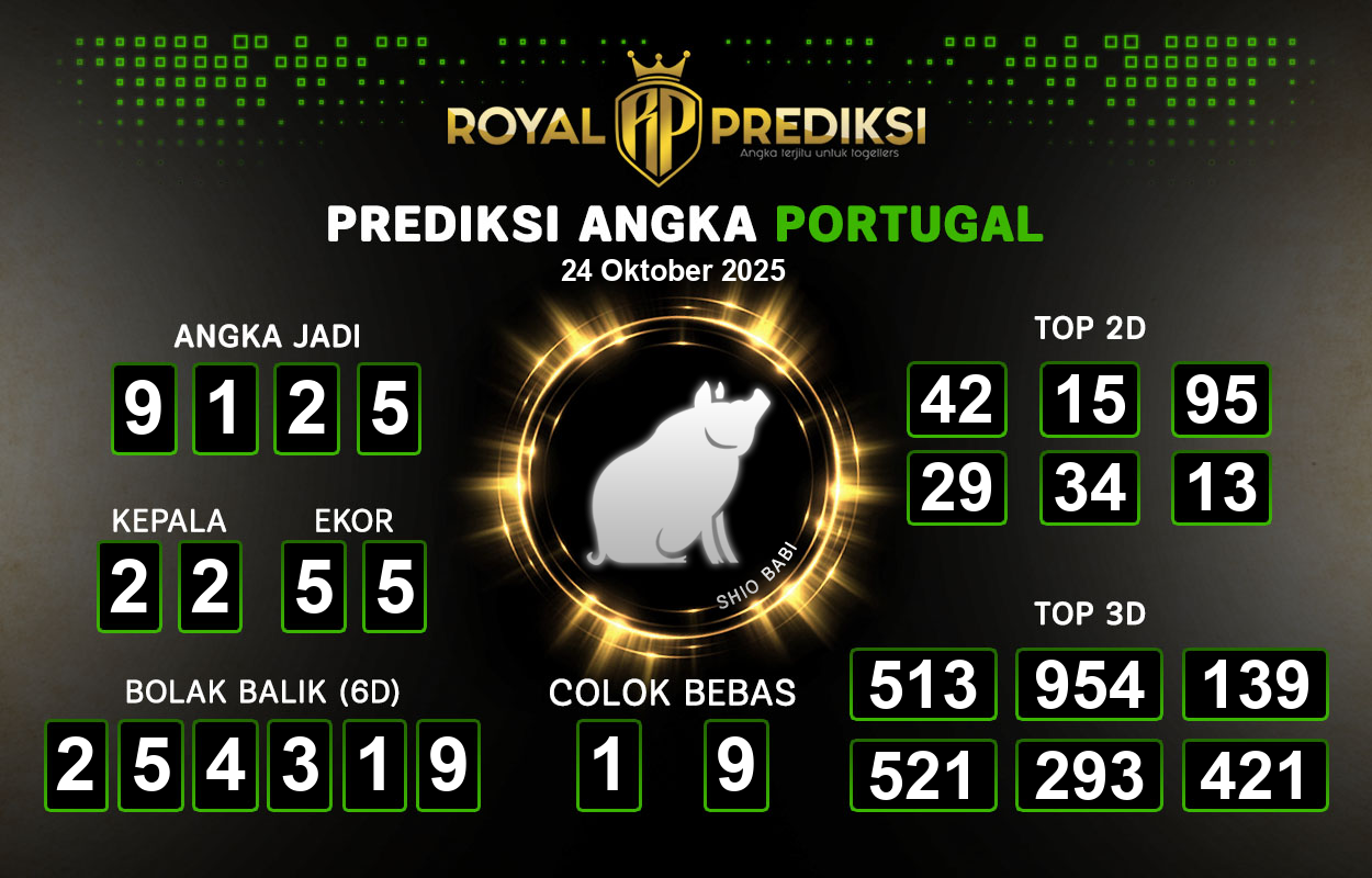 Prediksi-PORTUGAL-24-Oktober-2025-Hari-Jumat.png