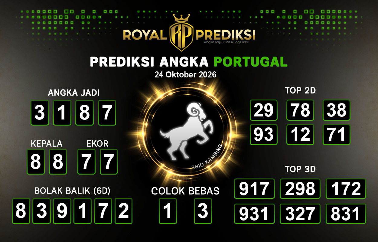 Prediksi-PORTUGAL-24-Oktober-2026-Hari-Sabtu.png