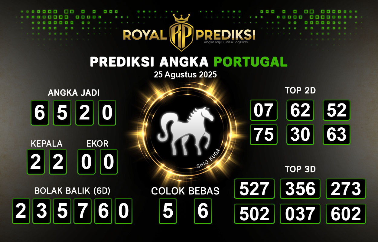Prediksi-PORTUGAL-25-Agustus-2025-Hari-Senin.png