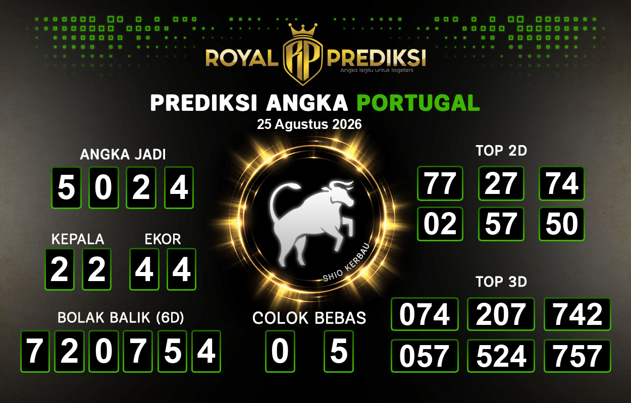 Prediksi-PORTUGAL-25-Agustus-2026-Hari-Selasa.png